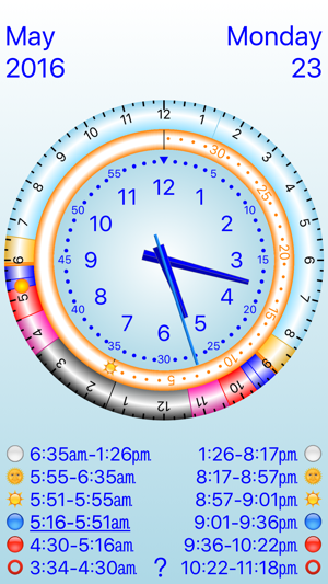 Sun of Time(圖1)-速報App