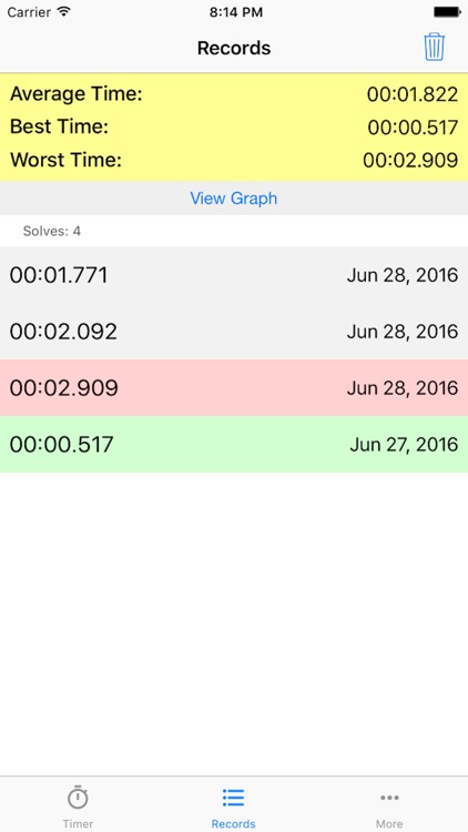 Simple Cube Timer