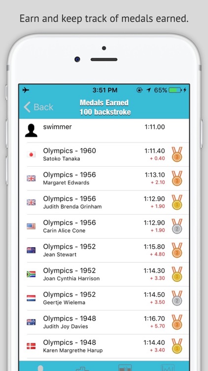 Swim4Gold - Compete against histories greatest swimmers screenshot-3