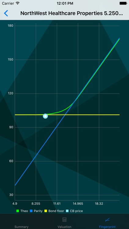 Monis New Issues screenshot-3