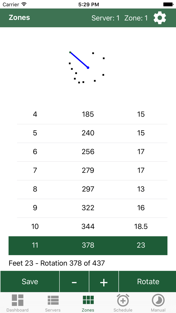IrriGreen Genius Mobile App