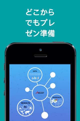 Prezi Viewerのおすすめ画像3