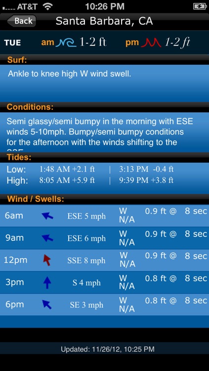 Swell Info screenshot-3
