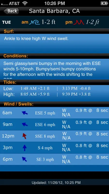 Swell Info screenshot 4 of 4