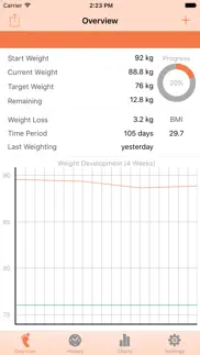 weight tracker - bmi iphone screenshot 1