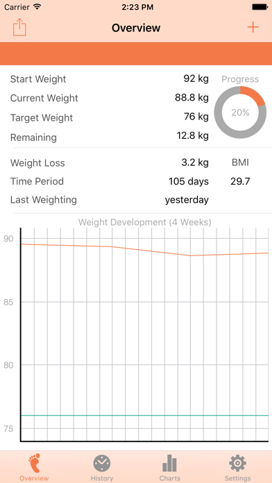 Weight Tracker - BMI Screenshot 1