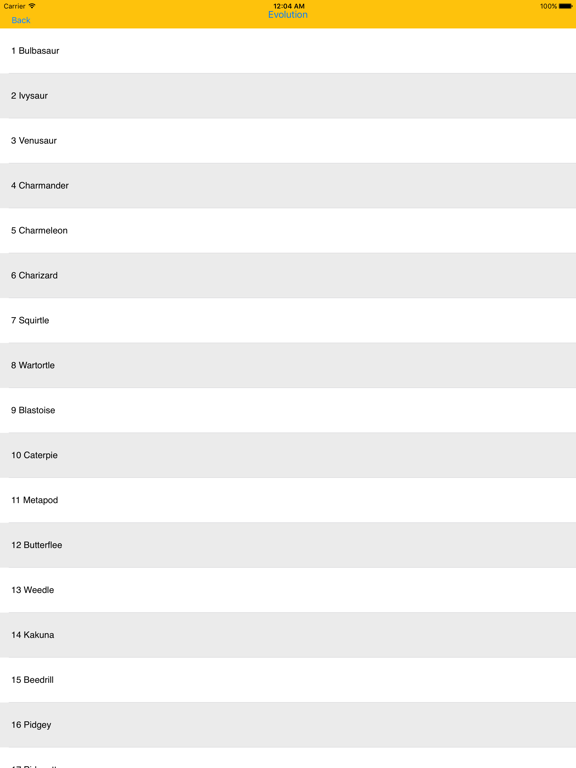 Candy Evolution Calculator For Pokémon GO iPad screenshot 5 - Games app
