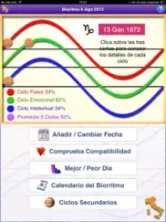 biorritmo pro - medir el ritmo de tu vida ipad capturas de pantalla 1