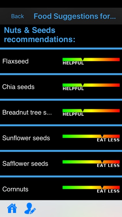 IBS (Irritable Bowel Syndrome) screenshot-3