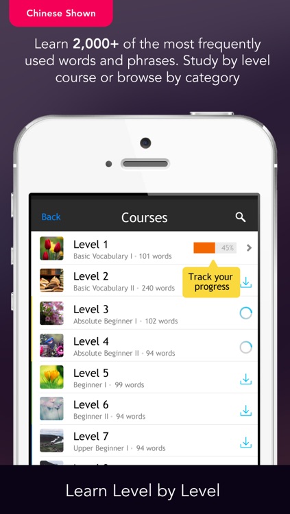 Learn Cantonese - WordPower