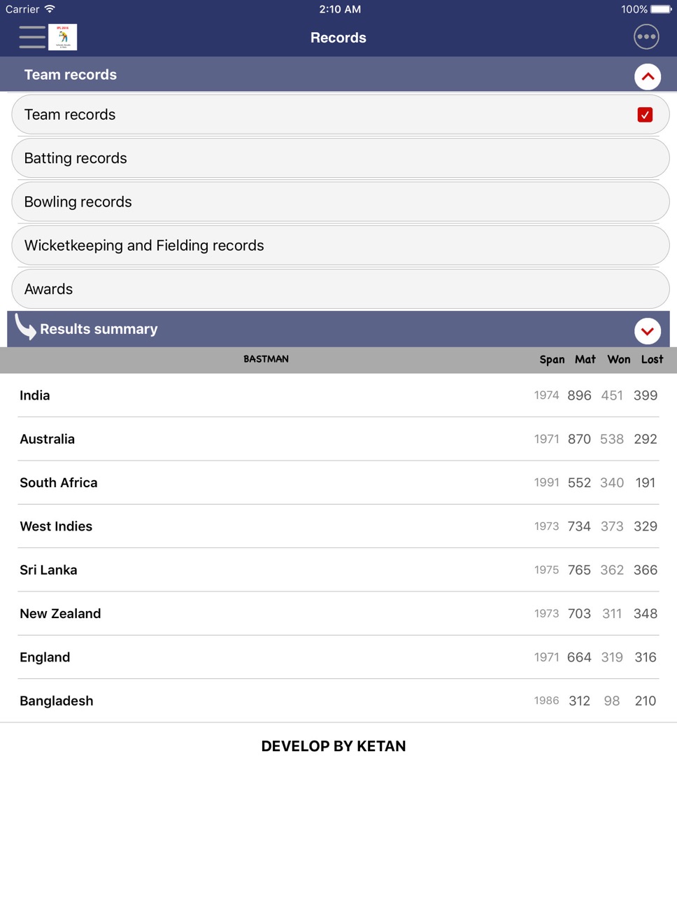 iPad screenshot