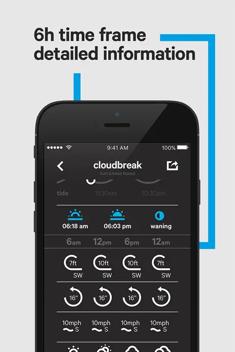 Broou surf forecast & reports