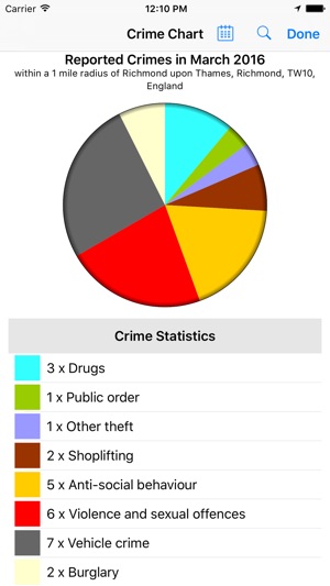 Crime Search(圖3)-速報App