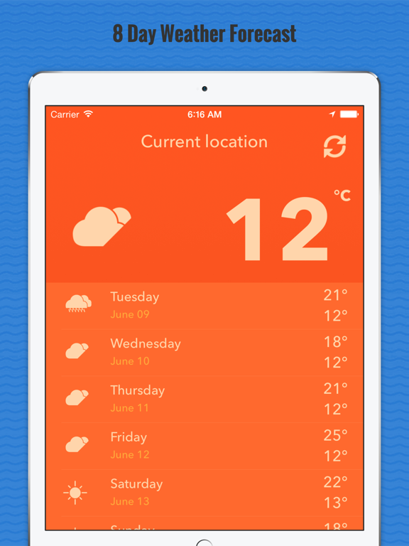 Screenshot #4 pour Nouvelles-Local Climate 365