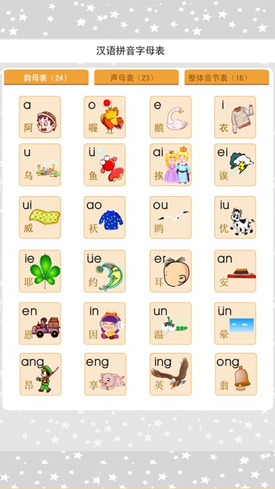 Screenshot #2 pour 汉语拼音字母表