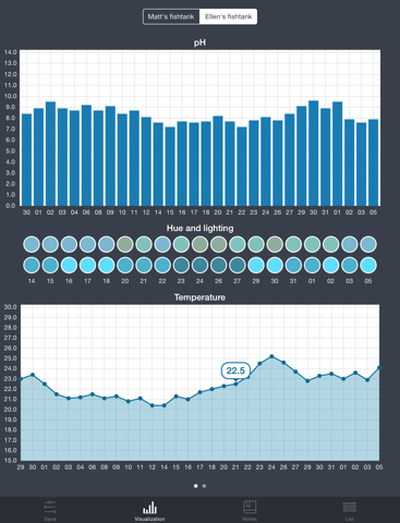 Aquarii - Easily track and manage your fishtank screenshot 2