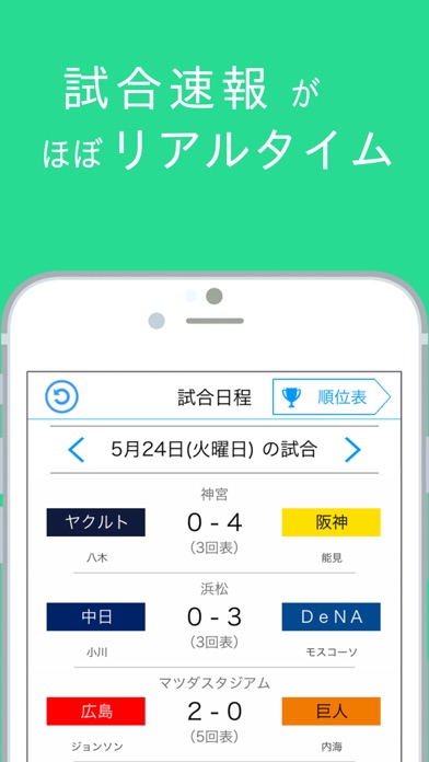 プロ野球ニュースがサクサク読める! 速報が届く! 応援できる! プロ野球ナビ速のスクリーンショット2 プロ野球ニュースがサクサク読める! 速報が届く! 応援できる! プロ野球ナビ速のスクリーンショット2