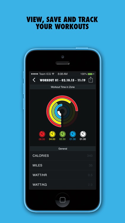 ICG Training screenshot-4