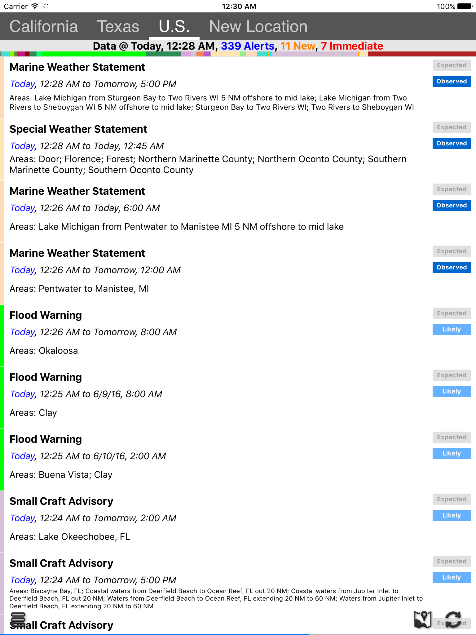 Weather Watches, Warnings and Advisories