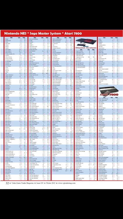 Video Game Trader Magazine & Price Guide Magazine screenshot-3