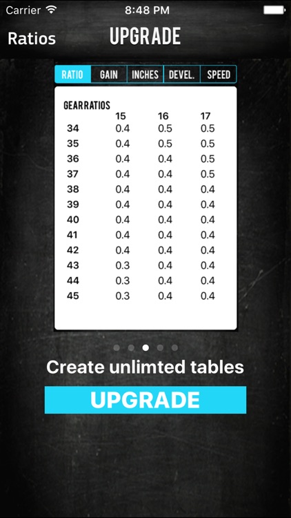 Bike Gear Calculator GearRatio