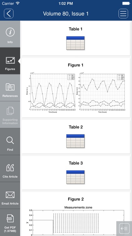 International Journal for Numerical Methods in Fluids screenshot-3