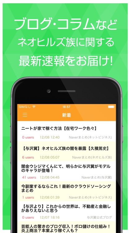 News for Online Business Blog Collection