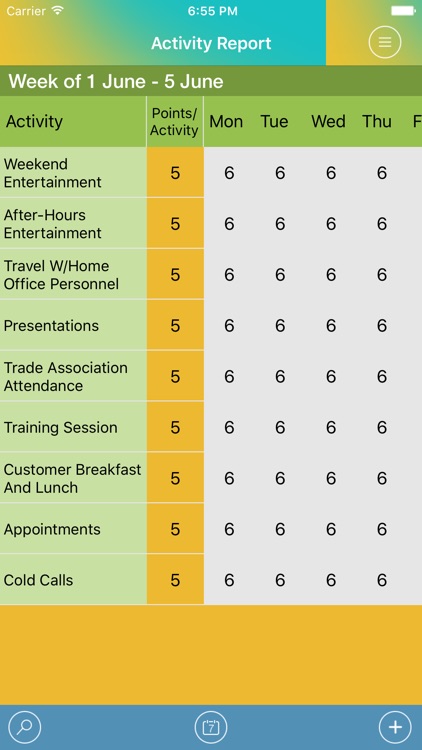Tavant Activity Tracker