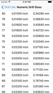 drill calc iphone screenshot 2