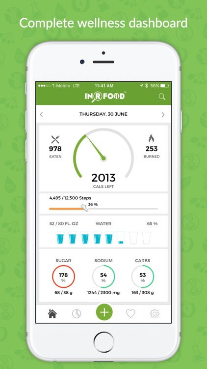Tracker by InRFood - Personalized Wellness Tracker