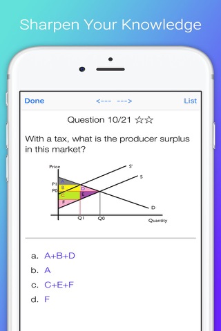 Microeconomics X: College and AP Economics screenshot 2