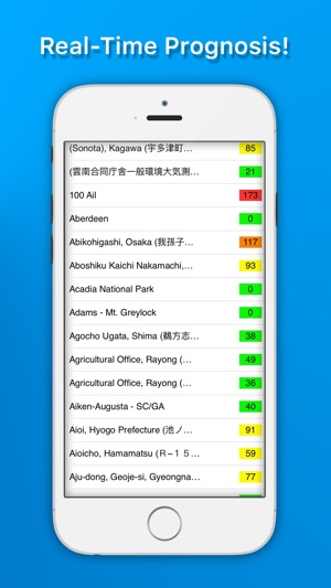 Air Quality Index – International PM-Pollution(圖4)-速報App
