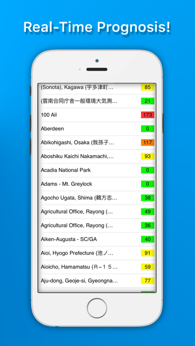 Air Quality Index – International PM-Pollution Screenshot