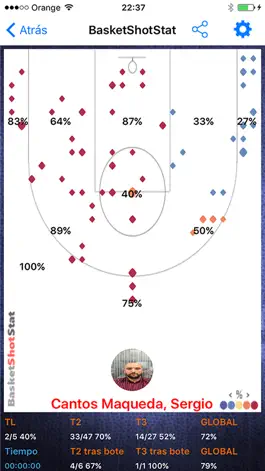 Game screenshot BasketShotStat hack