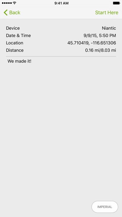 Trail Share