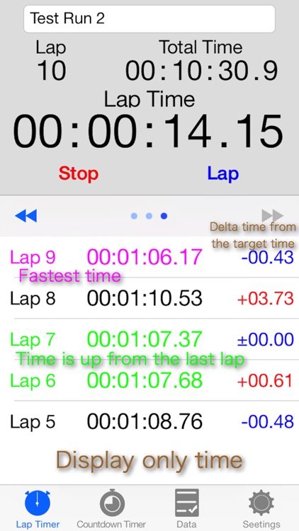Lap Timer with Graph 2 Free