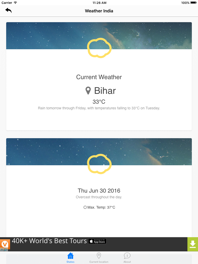 India Weather