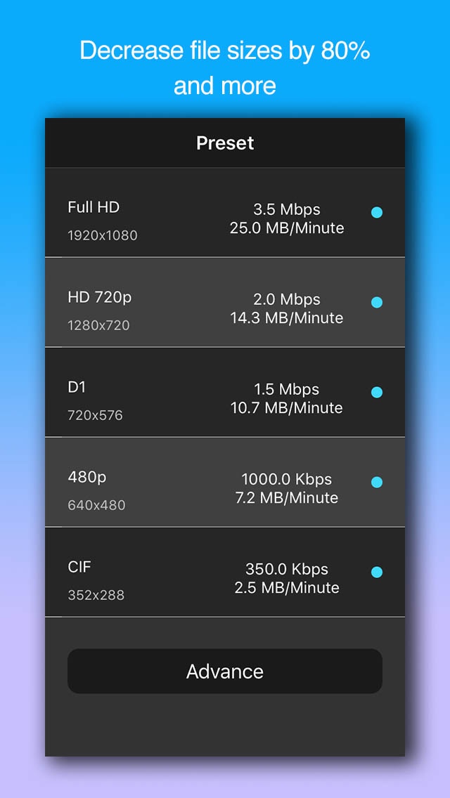 ビデオ圧縮-Video Compressorのおすすめ画像3