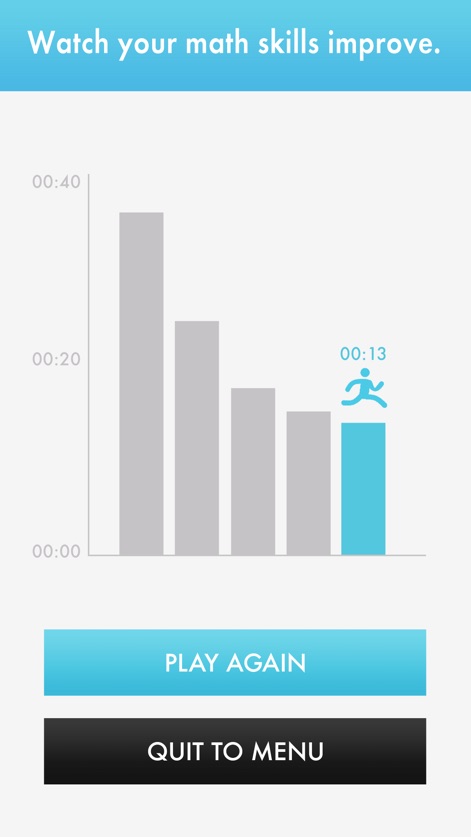 Quick Math - Mental Arithmetic - Users can clearly monitor their skill improvement through a visual bar chart and see their latest completion time highlighted for quick performance review.