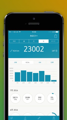 ステップとカロリーカウンターのおすすめ画像4