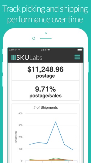 SKULabs(圖4)-速報App