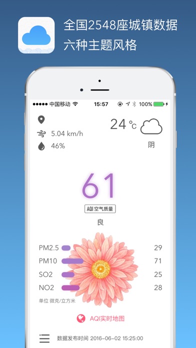 PM2.5 - 最美空气指数 免费版 screenshot1