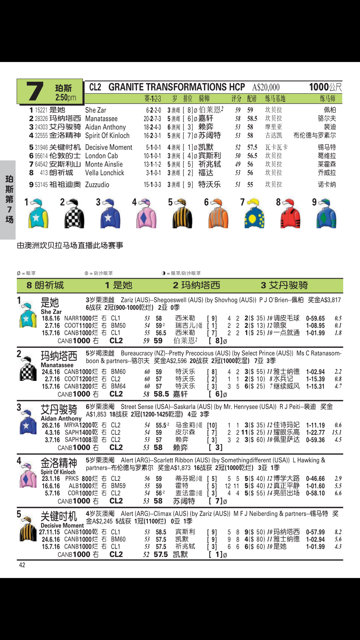 Winner (Chinese) 《赢家》