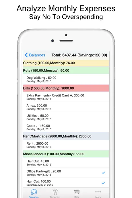 Expense Scout: Expense Planner