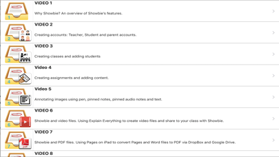 How to cancel & delete Tutorials for Showbie from iphone & ipad 4