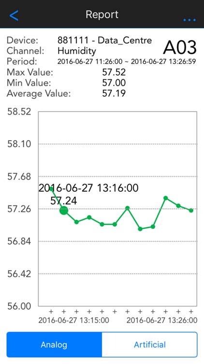 Smart Client for iPhone