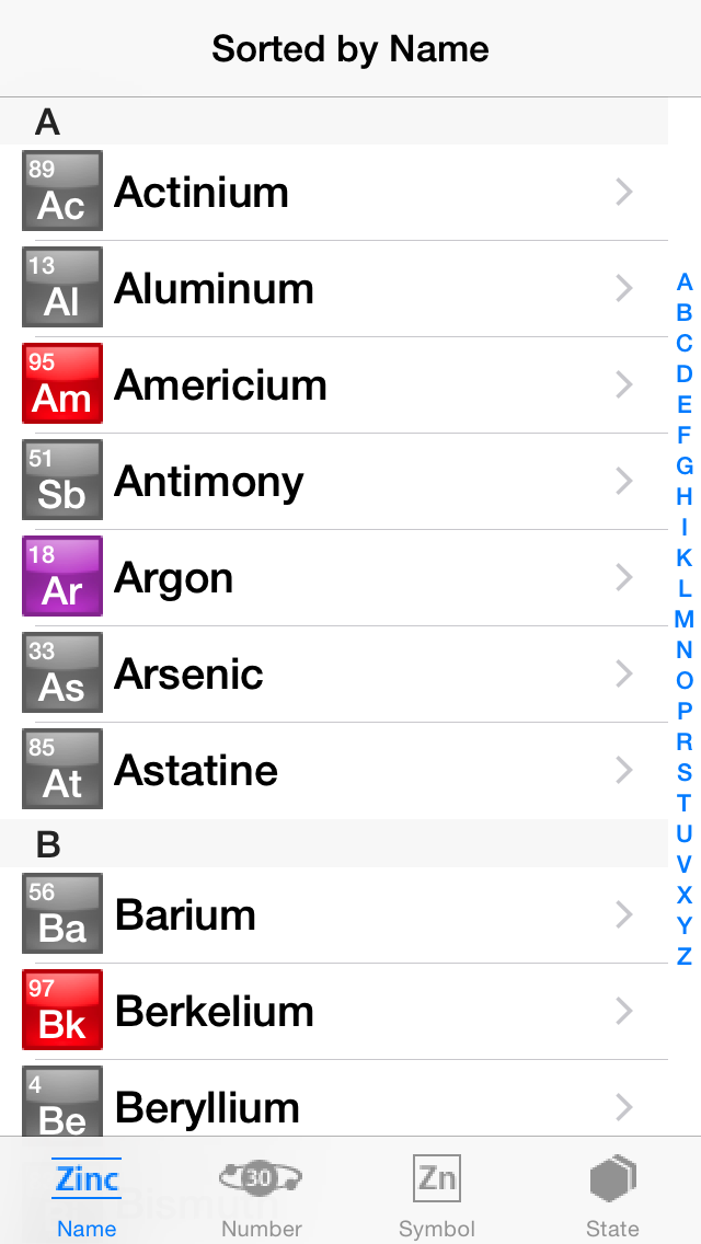How to cancel & delete Chemistry - Chemical Table of Elements for Organic and Inorganic Biochemistry from iphone & ipad 2