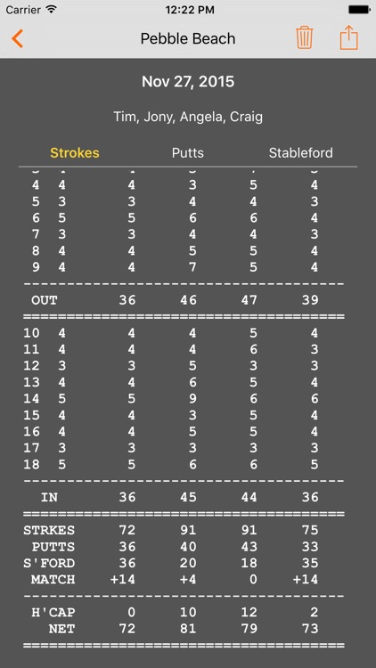 19th Hole Golf Scorer