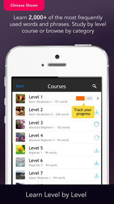 Learn Cantonese - Free WordPower screenshot 1