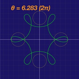 Parame Graphic for iPad